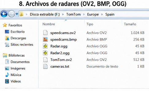Archivos OV2 BMP y OGG